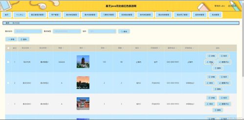 河北省旅游網(wǎng)的設(shè)計與實現(xiàn) 基于Java SSM框架的畢業(yè)設(shè)計項目解析