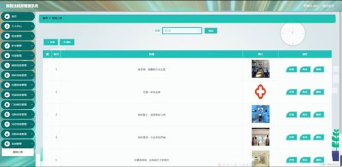 Java SSM計算機畢業設計 醫院住院部管理系統（g8582）——源碼、數據庫、部署與計算機網絡服務詳解